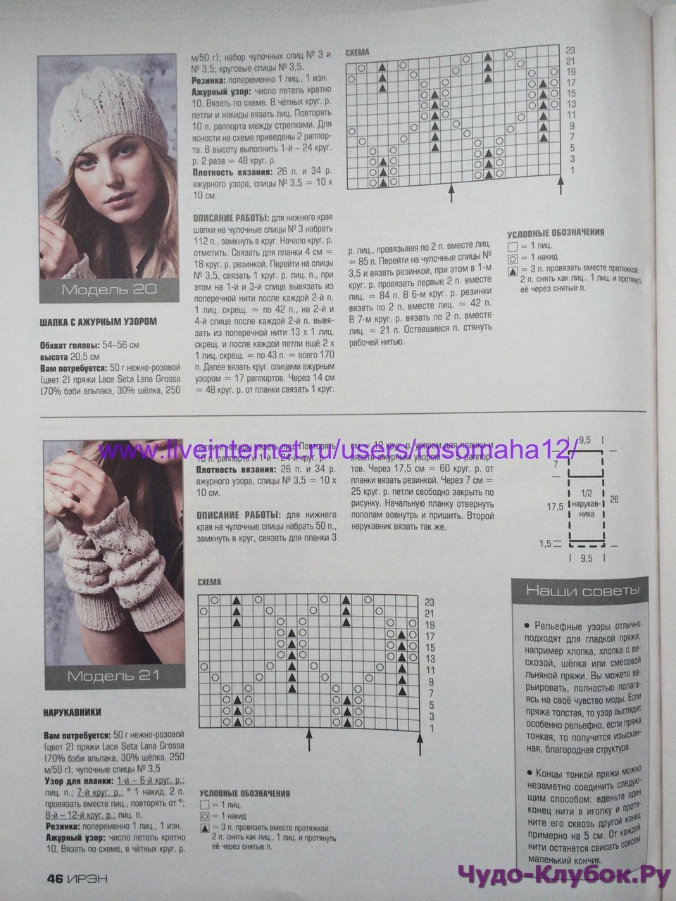 Схемы вязания шапок из тонкой пряжи