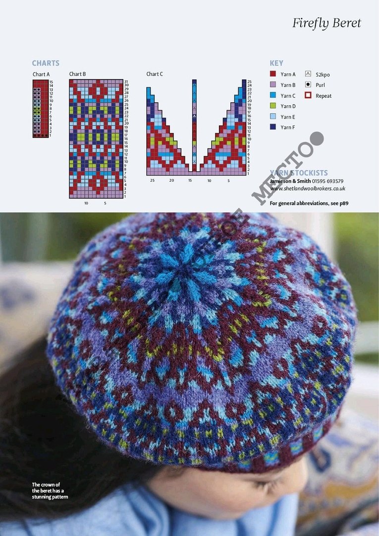 Жаккардовые узоры для беретов