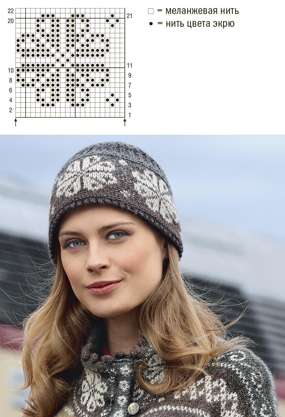 Жаккардовый узор для шапки