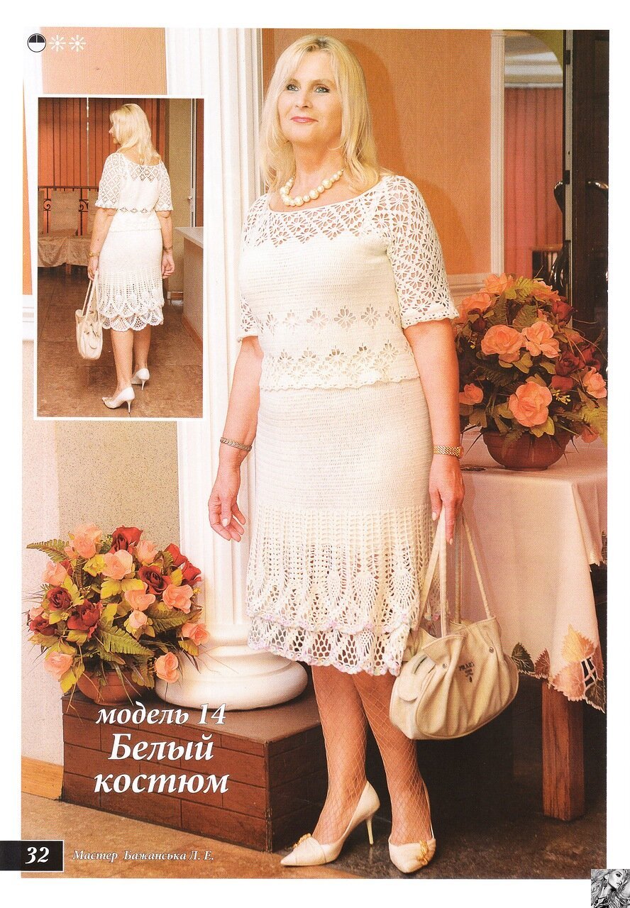 Вязаные платья крючком и спицами