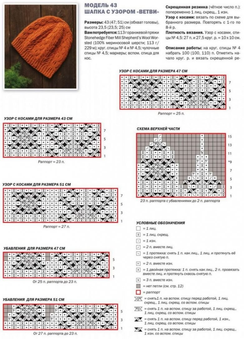 Вязаная шапка спицами женская