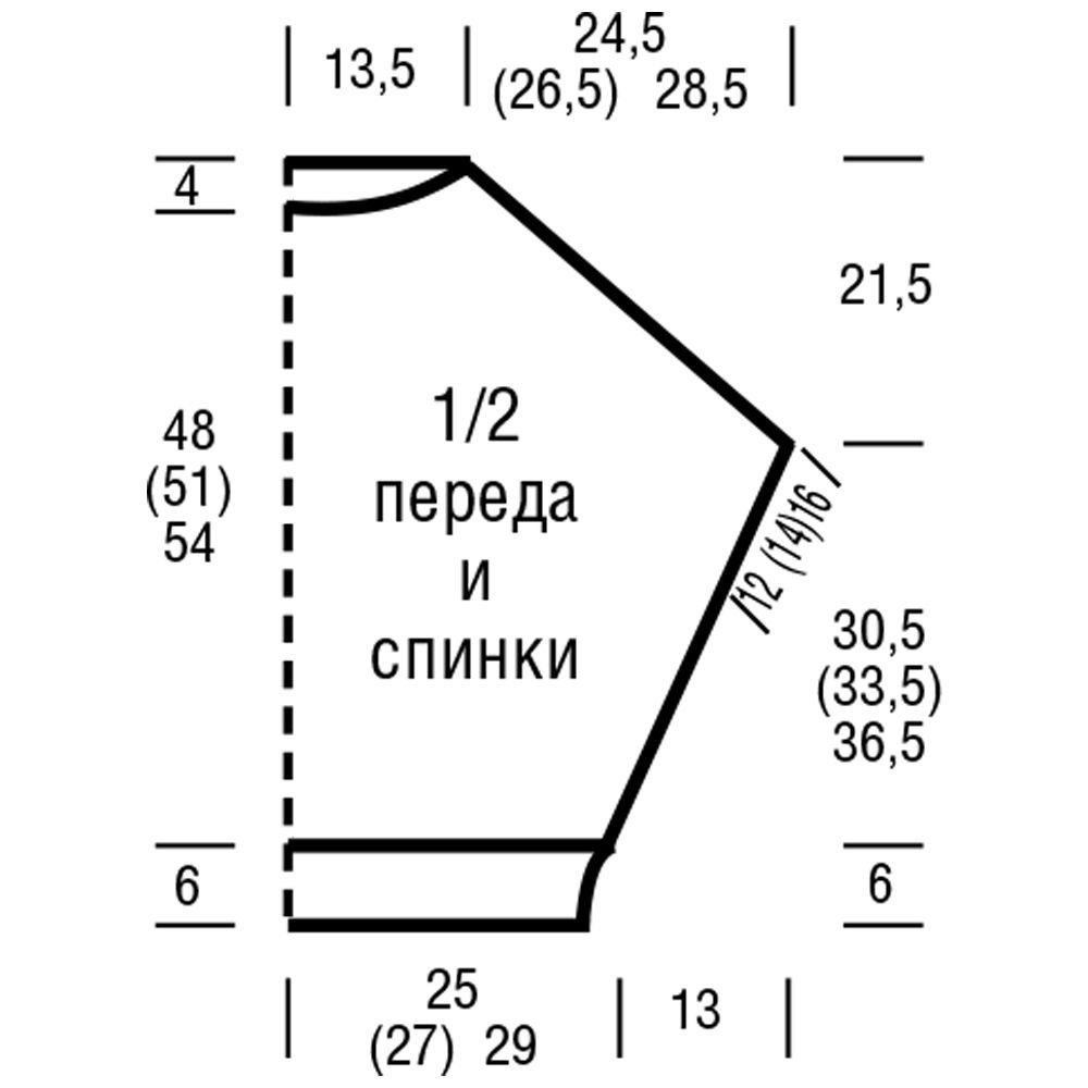 Вязаный кардиган из толстой пряжи спицами с описанием и схемами