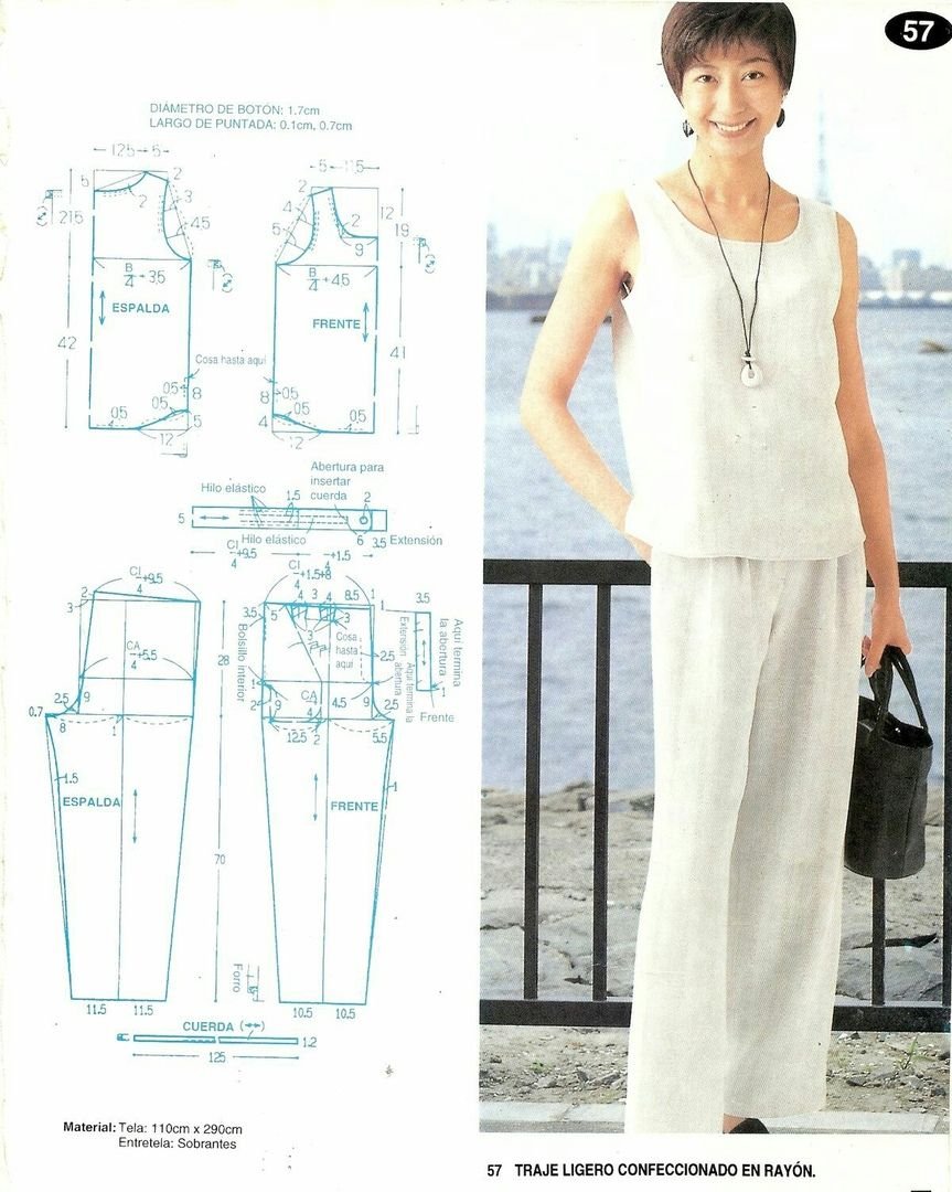 Выкройки палаццо брюки палаццо