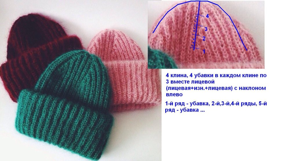 Шапка английской резинкой