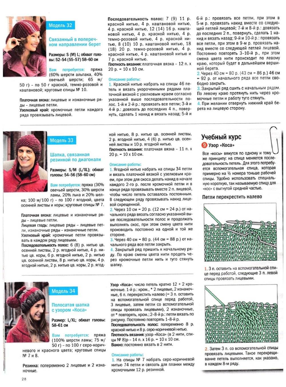 Шапка укороченными рядами