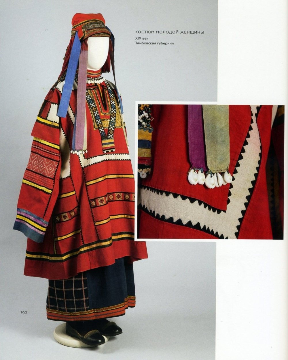Костюм Архангельской губернии 19 век
