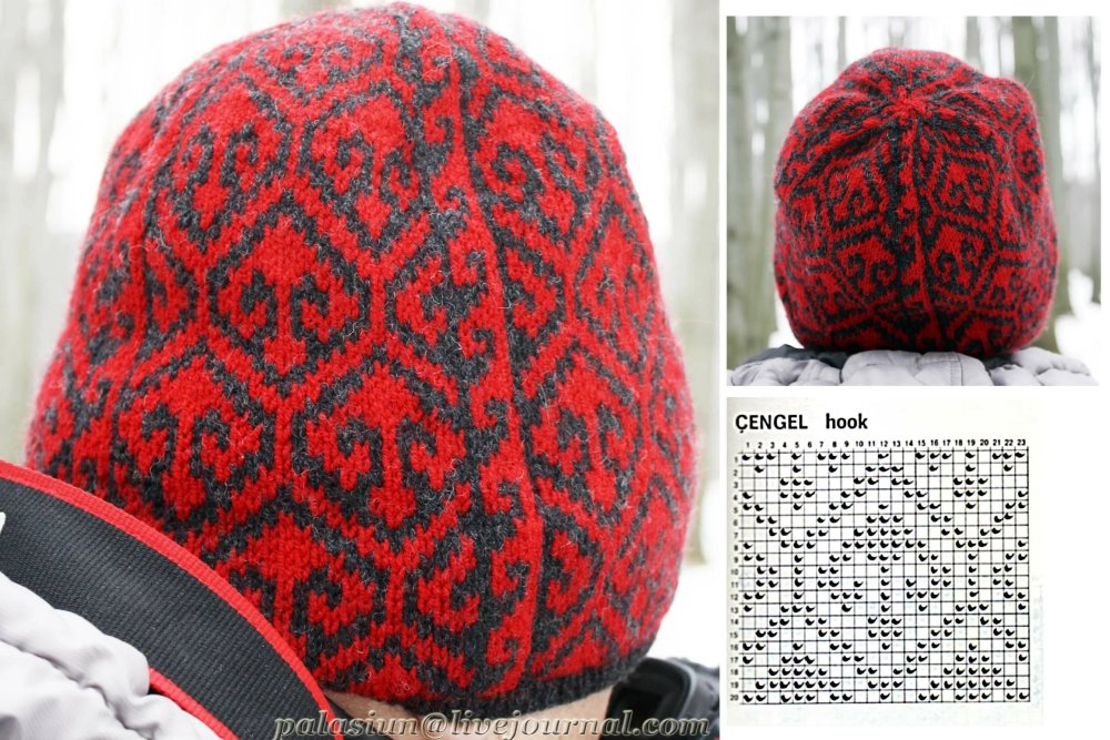 Шапки жаккард Равелри