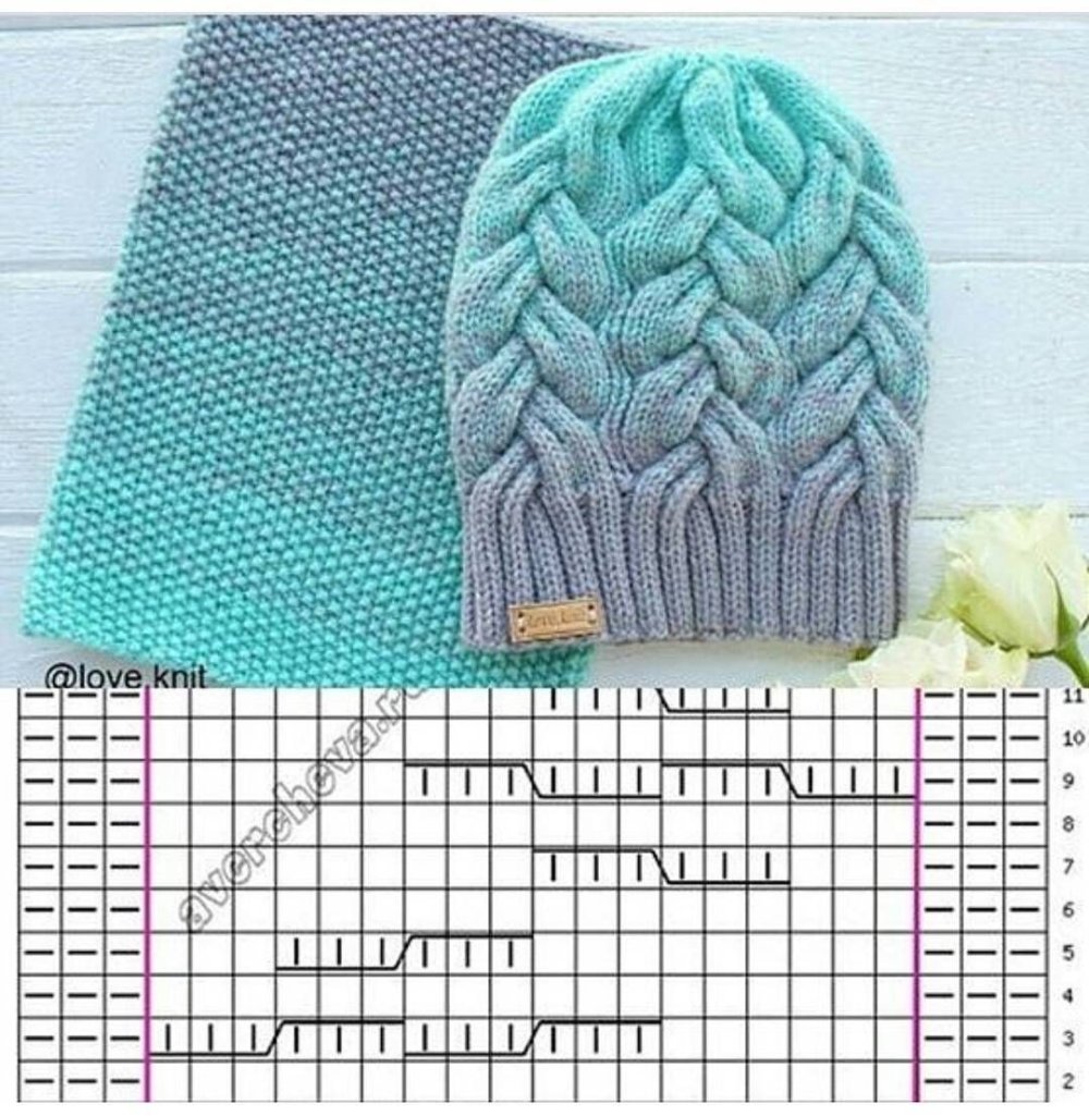 Шапка для девочки с косами крючком