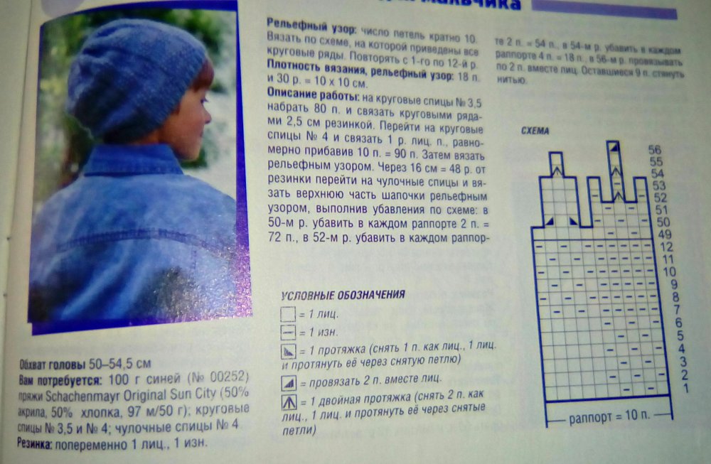 Шапки вязаные для вдохновения