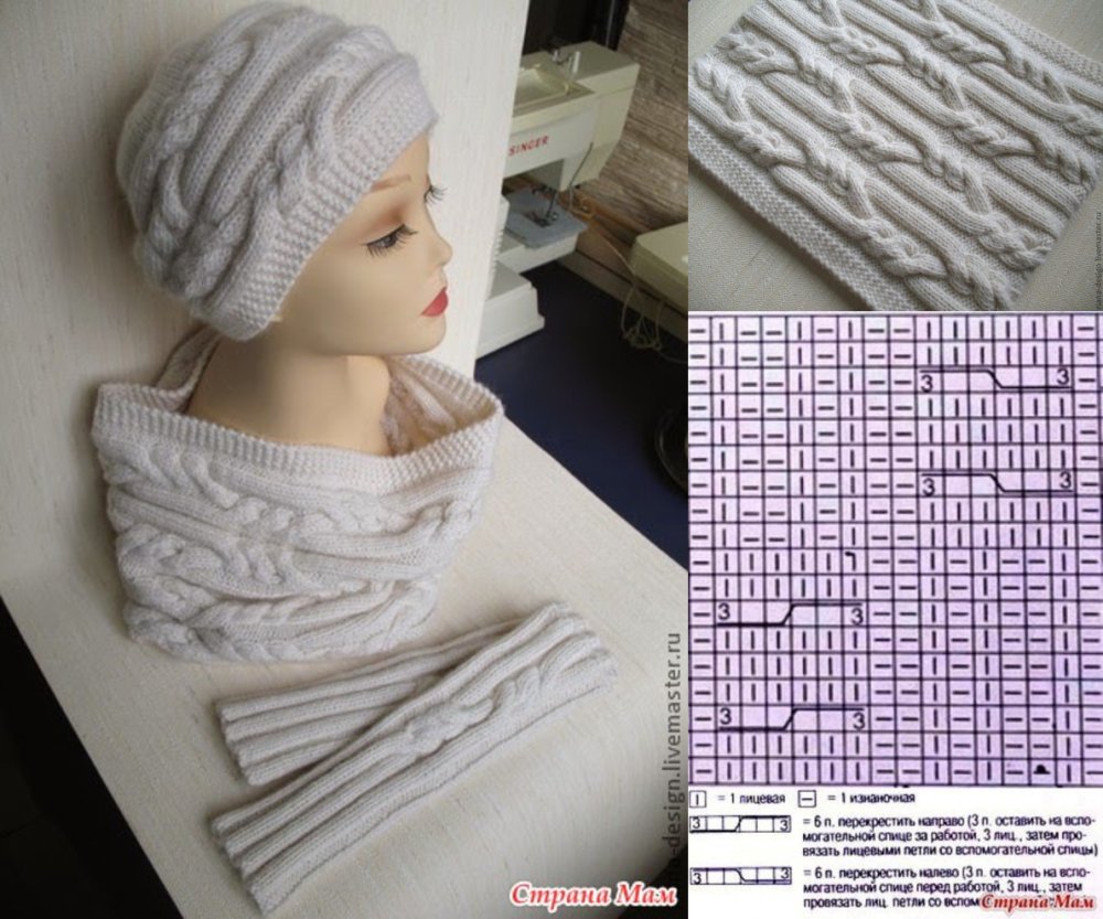 Яркая шапка спицами Наталья Кан