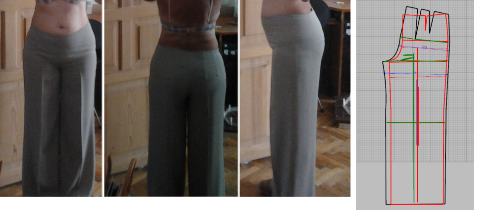 Перекрой брюк