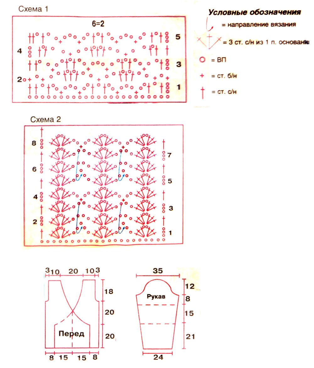 Вязание игрушек крючком для начинающих схемы с подробным описанием