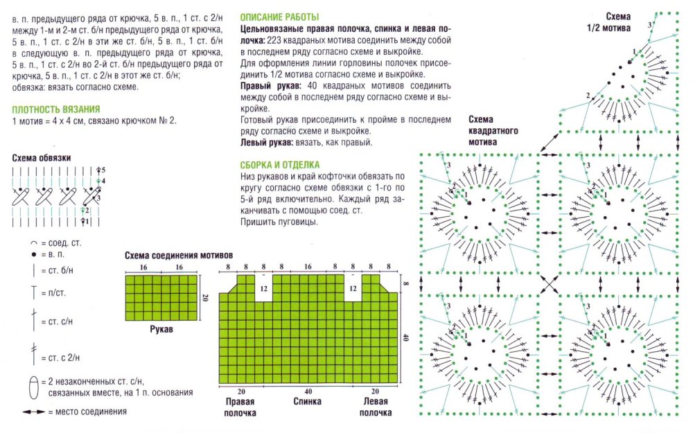 Схема вязания мышки амигуруми крючком