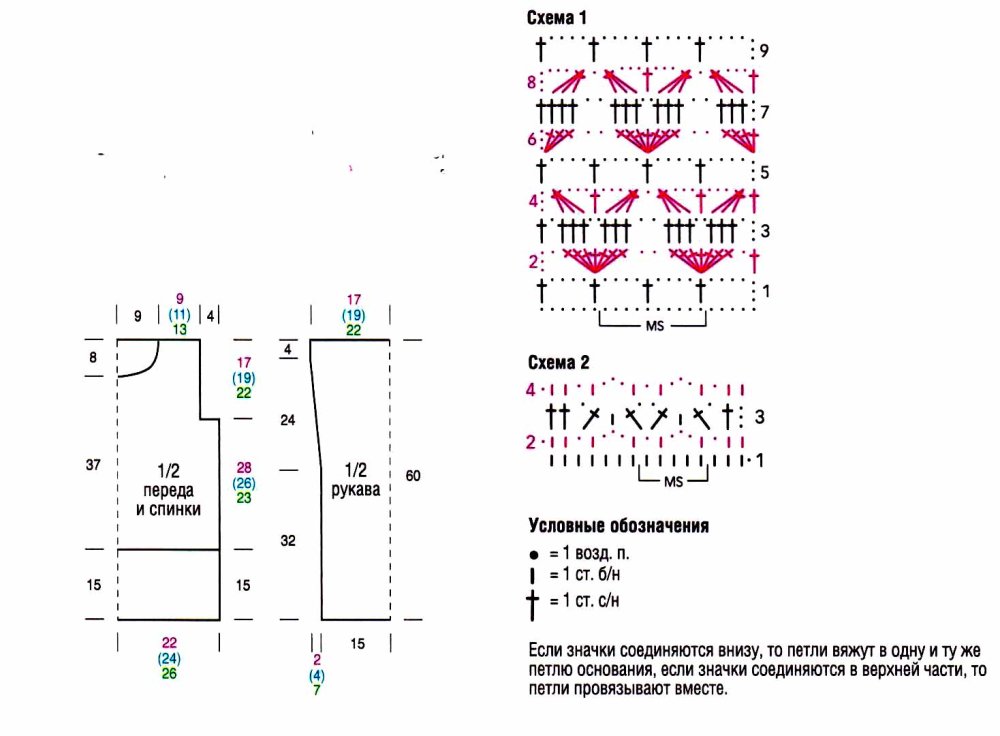 Жилетки из бабушкиных квадратов крючком схемы