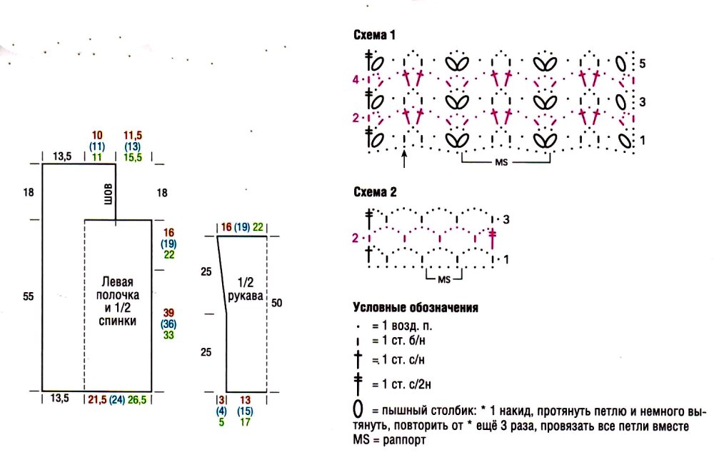 Из плюшевой пряжи схема