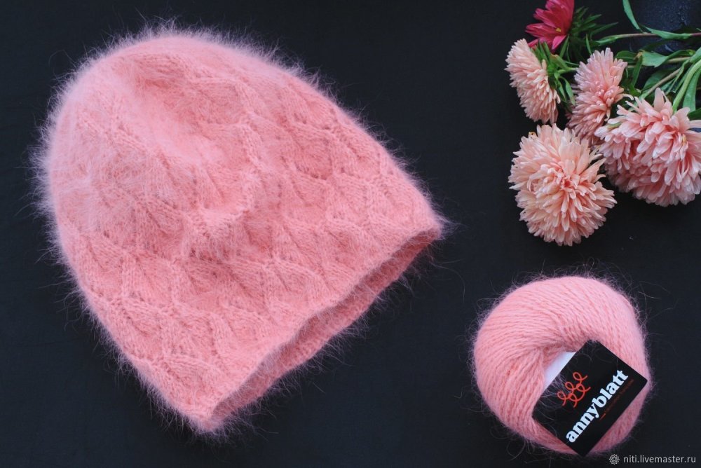 Шапки ангорка 2020