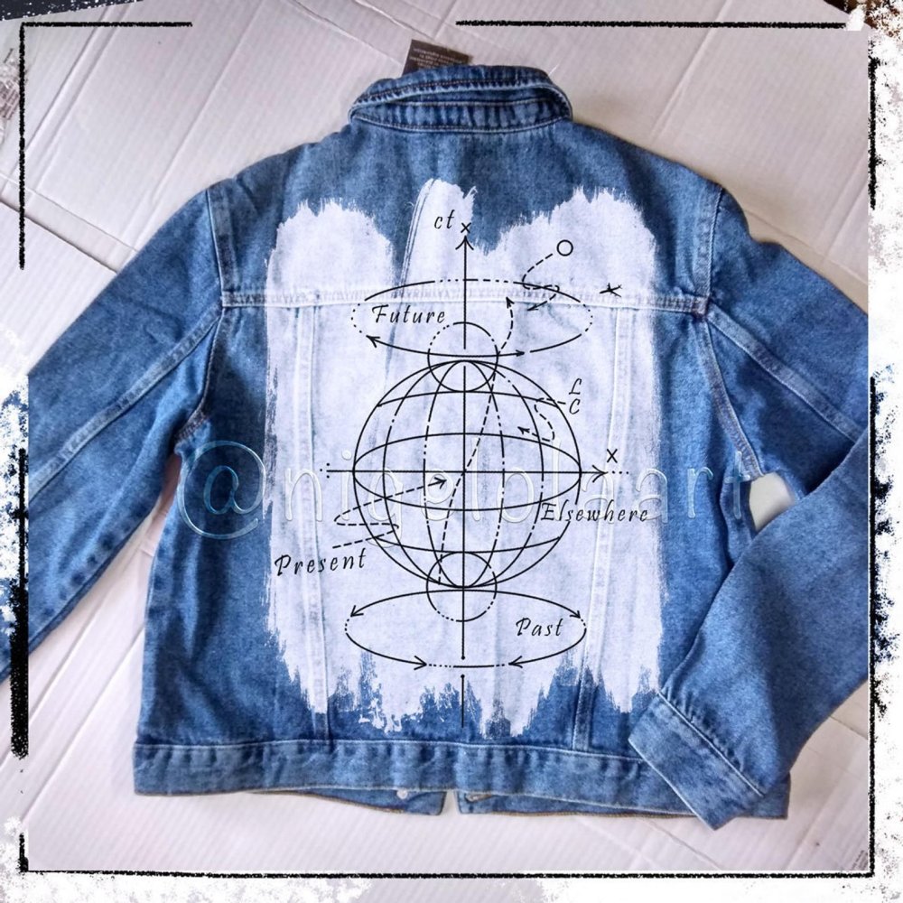 Джинсовка Разрисованная гранж