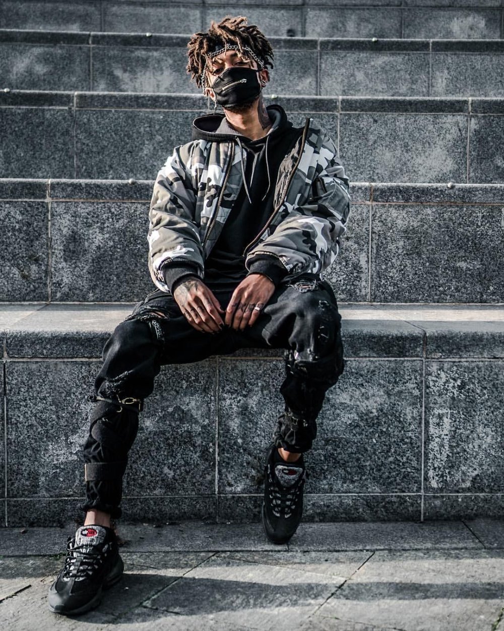 Мужской зимний стиль одежды