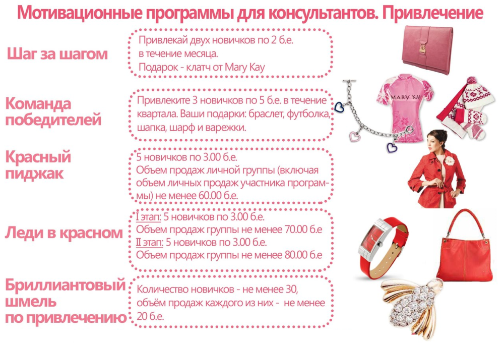 Сумка мери Кей новая