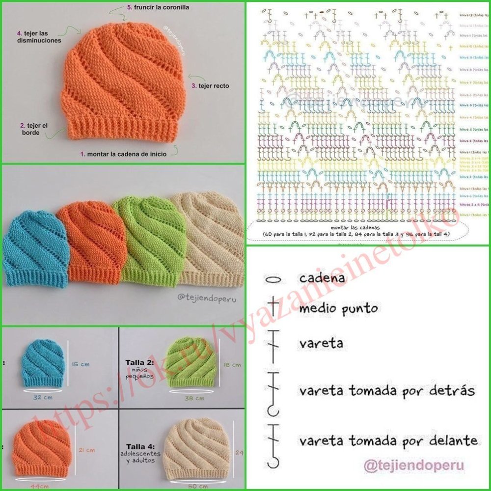 Шапка крючком рельефными столбиками схема