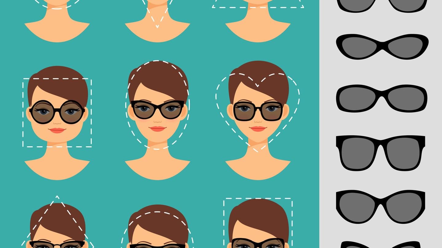 очки по форме лица женщине фото