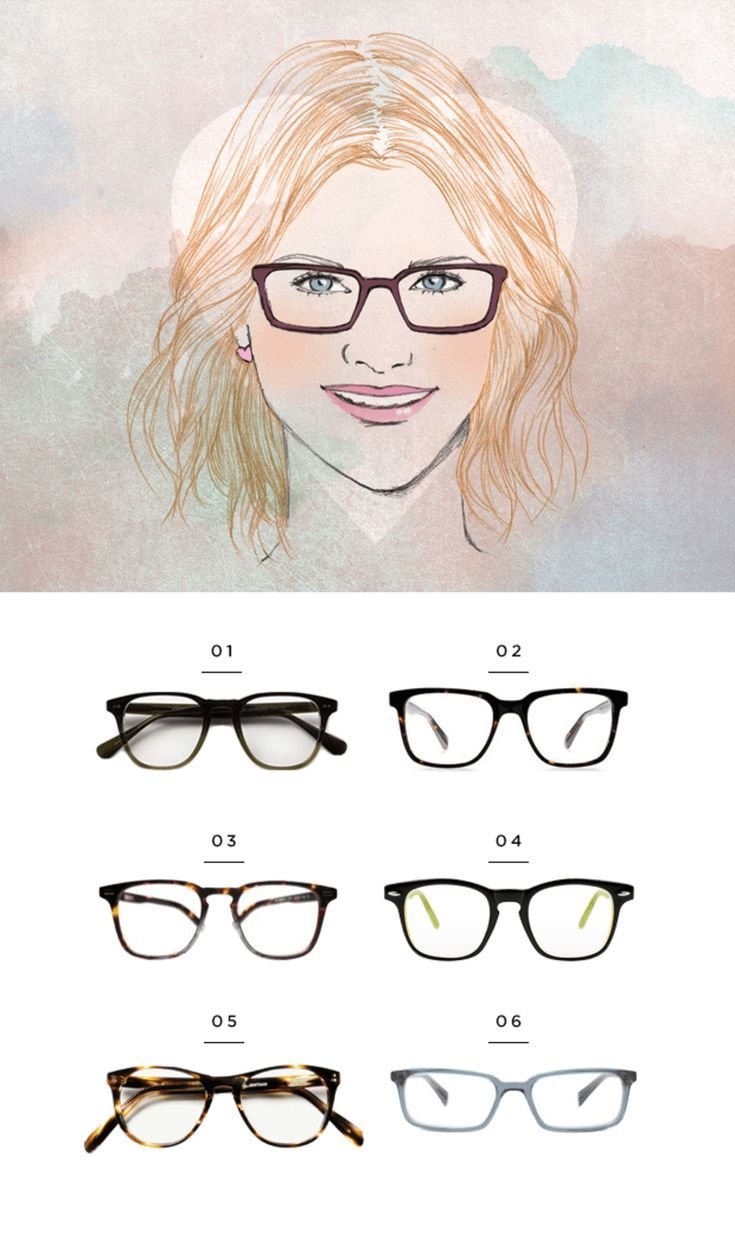 Какие очки подойдут для круглого лица женские для зрения фото