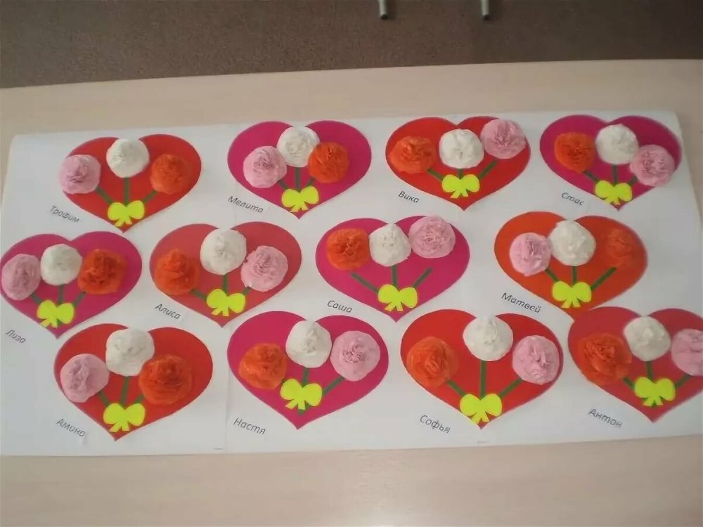 Подарок маме на день матери средняя группа