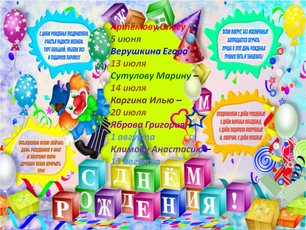 Поздравление школьников с днем рождения