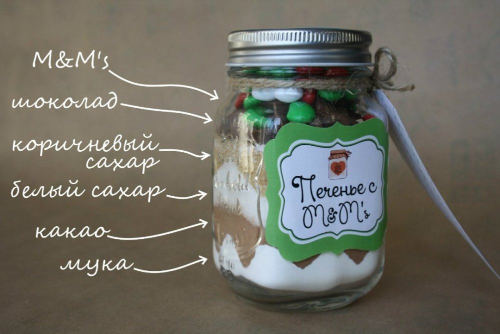 Подарок банка с деньгами и конфетами