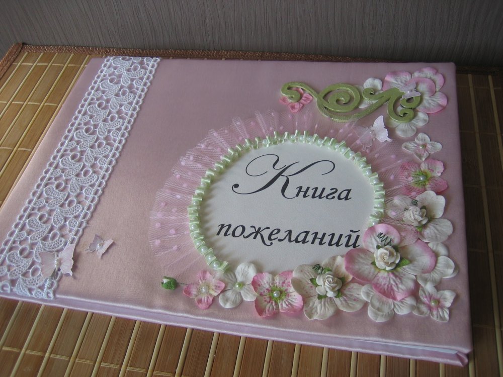 Альбом пожеланий на юбилей