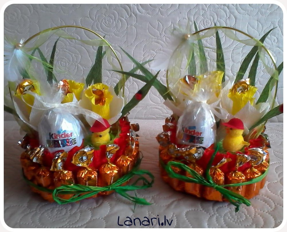 Сладкие подарки на Пасху